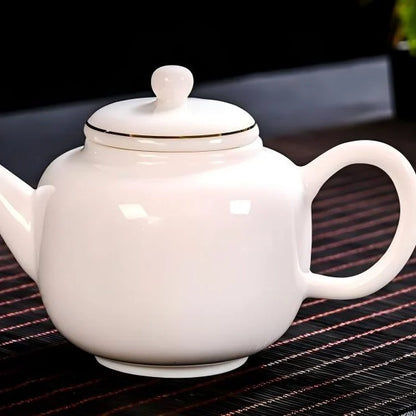 Jade-like White Porcelain Tea Set product gallery photo 6 for ceramic gongfu tea set