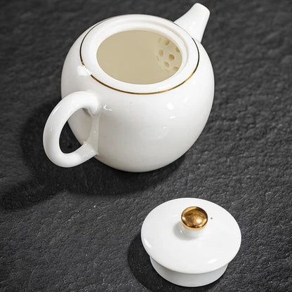 Fengming (Phoenix) Teapot Set product gallery photo 6 for ceramic gongfu tea set