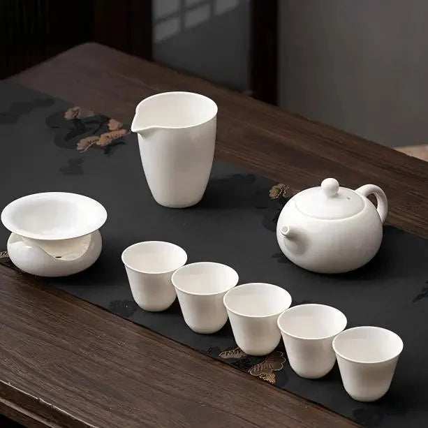 Complete Gaiwan Tea Set detail photo 3 for gaiwan tea set